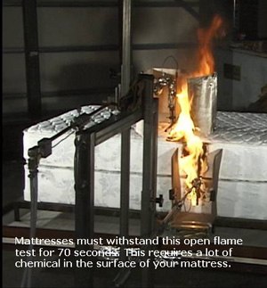mattress burn test